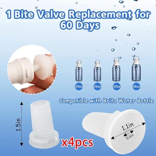 4Pcs Brita Water Bottle Bite Valve Replacement, Silicone Filter Replacement Parts Compatible With Stainless Steel Bottles — view 6
