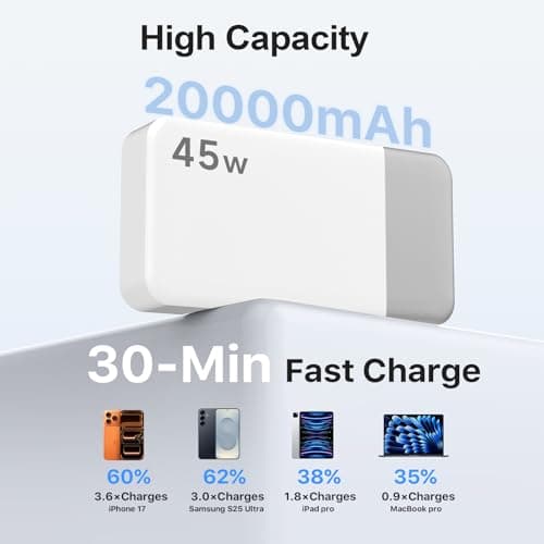 NOBIS 45W Power Bank Fast Charging 20000mAh Portable Charger — view 3