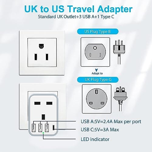 Loydia UK to US Plug Adaptor, 2 pack USA Travel Adapter with 3 USB &1 USB C Ports, 5 in 1 US Plug Adapter from UK to USA, Canada, Thailand, Mexico, Colombia (Type B) — view 2