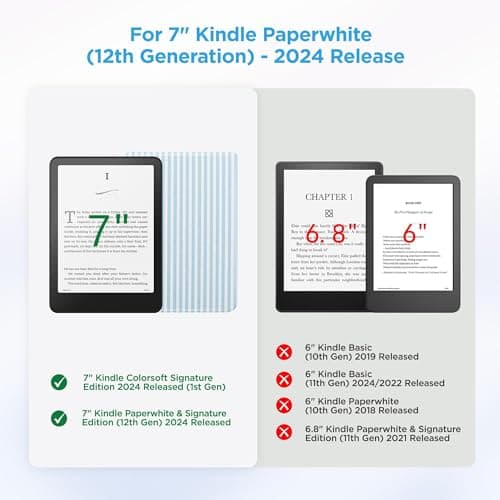 Litvana Detachable Magnetic Case for 7'' Kindle Paperwhite 12th Gen 2024 and Kindle Colorsoft Signature Edition, Slim PU Shell Cover Case with Auto Wake/Sleep, Blue and White Stripes — view 2