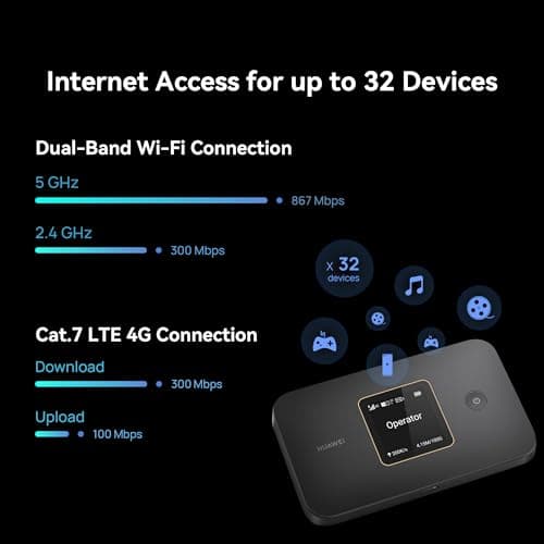 HUAWEI E5785 4G+ Mobile WiFi Router 3 — view 3