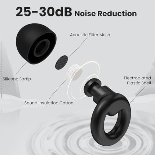 JUSTRVN Ear Plugs for Sleeping,2 Pairs of Stylish Reusable Noise Reduction Earplugs with 8 Pairs Tips & case,Hearing Protection Earplugs for Concert,Travel,Work,Live Events - 25dB-30dB — view 2