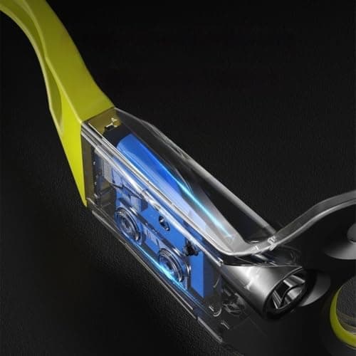 Motion Sensor LED Headlamp Rechargeable USB-C Gesture Control(B) — view 3