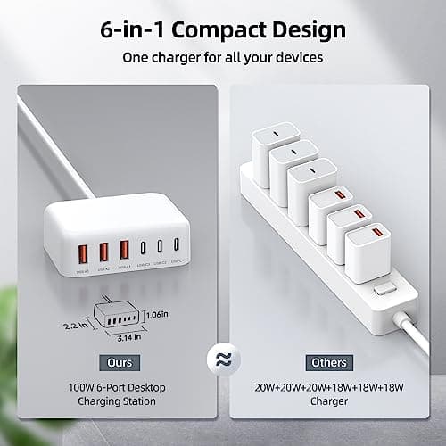 100W GaN 6 Port USB C Charging Station - Portable Travel Multi Desktop Charger With 3 USB C and 3 USB A Fast Charging for iPad iPhone 16 15 14 13 12 Pro Max Pixel Note Galaxy - White — view 3