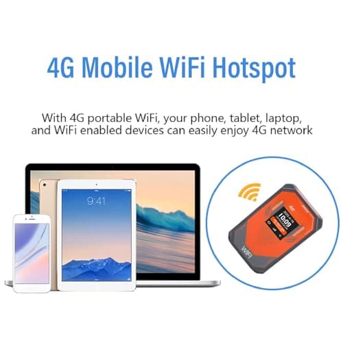 MENDUNER 4G Mobile WiFi Router, Portable Travel Hotspot with SIM Card Slot, Connect 8 Devices LCD Display, 4000mAh Battery, Ideal for Travel Camping Hotel, 300Mbps Speed — view 4