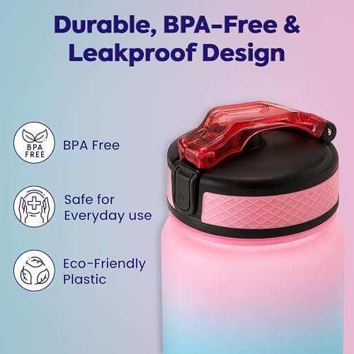 Sparsh & Sell 32oz Gradient Motivational Water Bottle with Time Marker, Straw & Carry Sleeve – Leakproof BPA-Free Tritan, with Adjustable Strap & Pocket for Gym, Travel & Outdoor Use — view 3