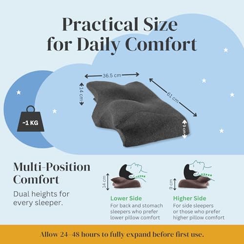 Straame Memory Foam Neck Pillow, Butterfly Shape, 14/9cm Dual Height, Grey — view 2