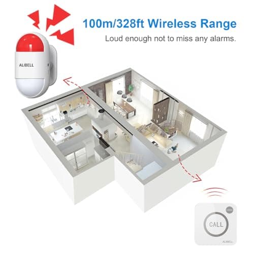 ALIBELL Panic Alarm System Remote Siren Kit (Battery & Plug-in Power Use) — view 5