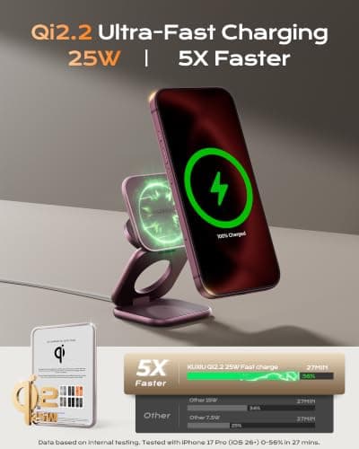KU XIU Qi2.2 25W 3-in-1 Magnetic Wireless Charging Station-Burgundy — view 2
