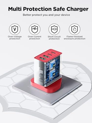 USB C Plug,40W 4-Port Fast Charger Plug Dual Port PD Power Adapter + QC Mains Wall Chargers Type C Charger Plug for iPhone 16 15 14 13 12 Pro Max 8 iPad, Samsung — view 4