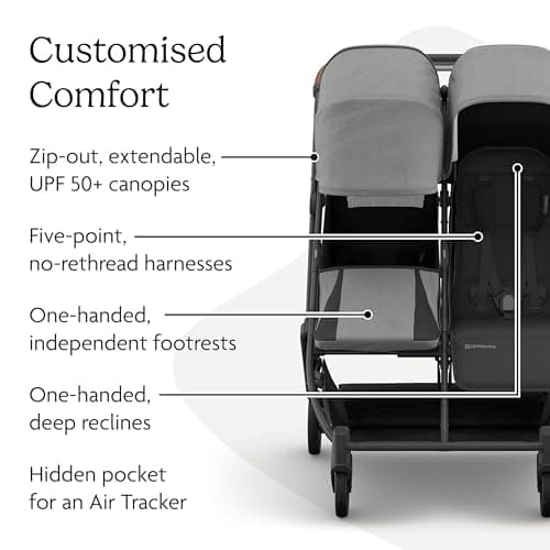 UPPAbaby MINU Duo Stroller | Greyson - Charcoal Mélange | Side-by-Side Lightweight Compact Double Buggy | from Birth to 22kg per Seat | Slim Doorway-Friendly Design | Baby Travel Stroller — view 5