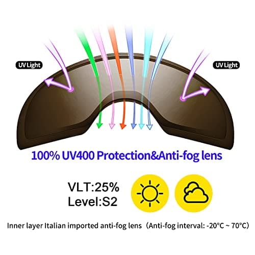 Supertrip Ski Goggles Womens Mens, Anti-fog Anti-glare Skiing Snowboard goggles with 100% UV400 Protection, Helmet Compatible — view 2