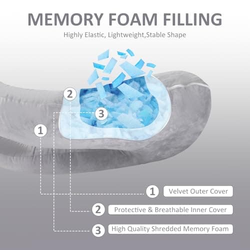 Chilling Home Pregnancy Pillows, Memory Foam U Shaped Maternity Pillow — view 2