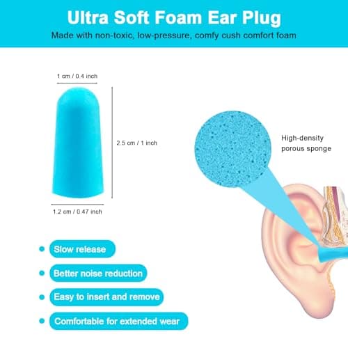 Foam Ear Plugs 20 Pairs Soft Earplugs 35dB Noise Cancelling Disposable Individually Packaged Earplug for Sleeping Travel Study Work Concerts Construction Site — view 4