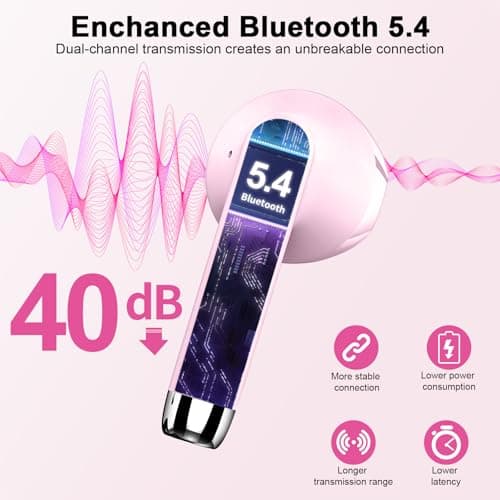 Drsaec Wireless Earbuds, 2026 NEW Wireless Headphones with 4 ENC Mic Pink — view 2