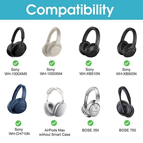 ProCase Hard Travel Case for Sony Headphones -Grey — view 2