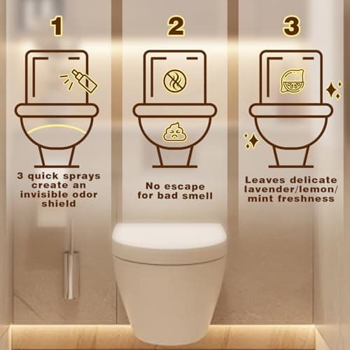 SCENTORINI Toilet Spray Before You Go 3 Pack Bathroom Odor Eliminator — view 3