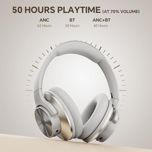 OneOdio A10 Hybrid Active Noise Cancelling Headphones [62 Hrs Playtime] Wireless Bluetooth Over Ear Headphones with Hi-Res Audio, Transparency Mode, Deep Bass, CVC 8.0, for Travel Home Office (White) — view 3