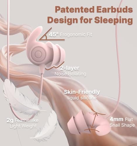 Hmusic 3.5MM Wired Sleep Earphones,2g Lightweight Soft Silicone for Sleeper — view 3