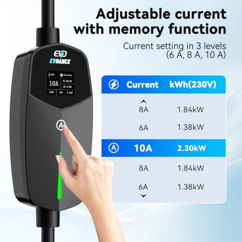 EVDANCE EV Charger 3 Pin Plug for EV & PHEV — view 4