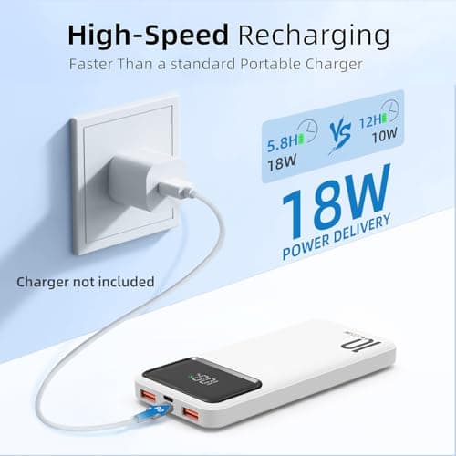 Power Bank 10000mAh, 5V/2.4A Dual USB A Fast Charging Portable Charger, Slim Lightweight External Battery Pack for iPhone 14 13 12 11 iPads Android and More — view 4