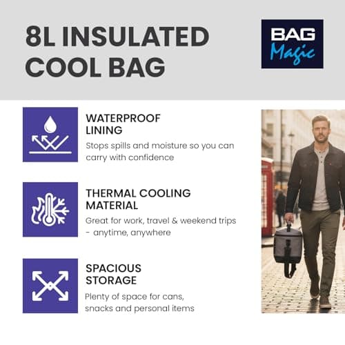 Bordlite 15L Insulated Cooler Bag Black – Leakproof Large Lunch Bag with Waterproof Lining, Thermal Insulation, Adjustable Shoulder Strap, Picnic Travel Cooler for Food & Drinks — view 4
