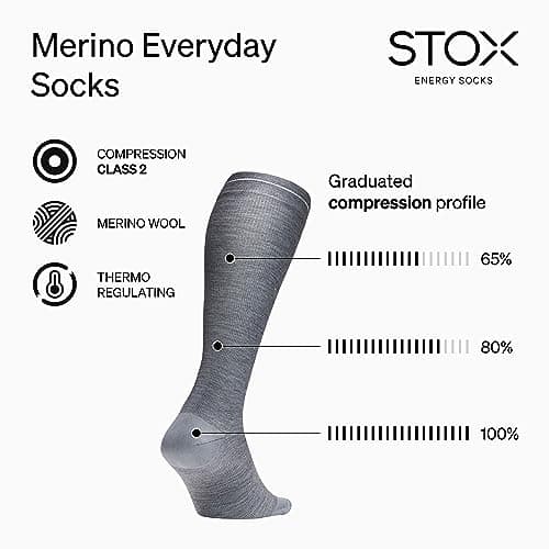 STOX Energy Socks Everyday Merino Compression Socks for Women — view 4