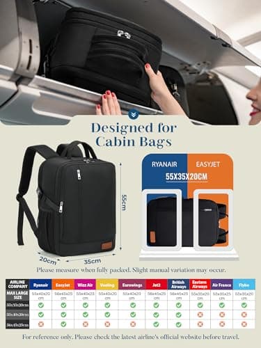 Lossga Cabin Bags 55x35x20 Underseat Anti Theft Carry-ons, Travel Backpack Cabin Size Hand Luggage Bag with Water Bottle Holder — view 2