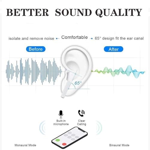 Wireless Earbuds,Wireless Charging Case Bluetooth 5.3 with Headphones Touch Control Waterproof Stereo Earphones,Pop-ups Auto Pairing Hi-Fi Stereo Sound Headset for iPhone/Samsung/iOS/Android — view 3