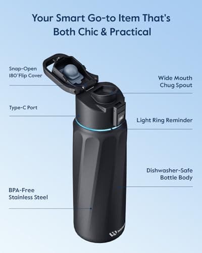 WaterH Boost Smart Water Bottle Tracker with Reminder to Drink Water, 946ml — view 6