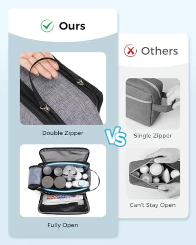 WANDF Waterproof Nylon Travel Toiletry Bag, Lightweight Portable Wash Bag Dopp Kit, Multifunctional Cosmetic Organizer Bag for Men & Women — view 5