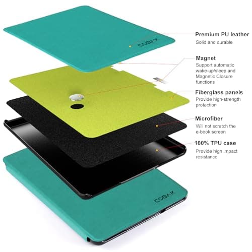 CoBak Case for 7" Kindle Paperwhite 12th Gen 2024 & Colorsoft, Jade — view 3