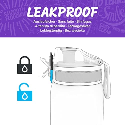 Ion8 Lightweight Steel Water Bottle, 600ml/20oz, Non-Insulated, Leak Proof, Easy to Open, Secure Lock, Dishwasher Safe, Flip Cover, Fits Cup Holders, Carry Handle, Metal Water Bottle, Metallic Purple — view 3