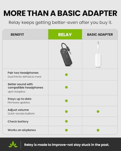 Avantree Relay - Airplane Bluetooth Adapter for 2 AirPods or Headphones — view 2