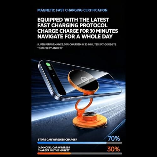 360° Rotation Magnetic Car Phone Holder Charger(Orange) — view 4
