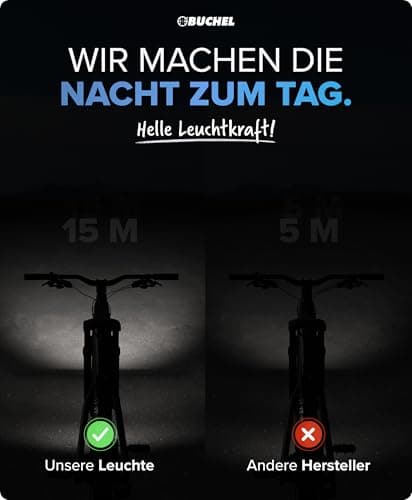 Büchel Tour LED Headlight 45 Lux, Unisex, 51251511, Black, standard size — view 5