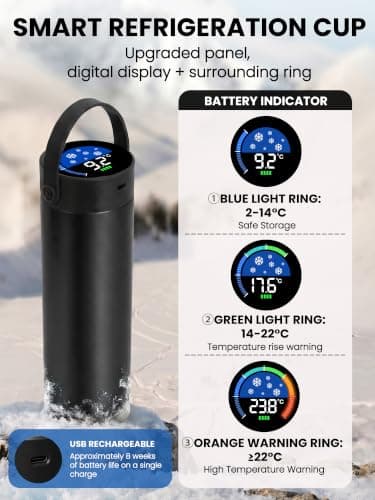 SUNMON Rechargeable Insulin Cooler Travel Case, Travel Case for GLP-1 Pen — view 3