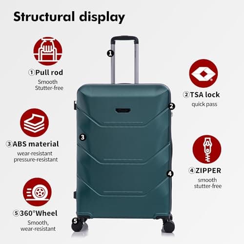 Rocklands® Cabin Suitcase 55x40x20cm Hard Shell TSA Lock, 4 Spinner Wheels, Lightweight Hand Luggage Small Travel Bag, Approved for 100+ Airlines Including Ryanair, EasyJet (Green, Cabin (20 Inch)) — view 3