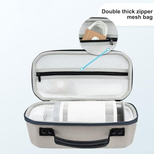 Hard Travel Case for Samsung Freestyle Projector, Shockproof EVA Carrying Case with Silicone for Cover & Mesh Pocket, Portable Storage Organizer for Smart Projector Accessories — view 4