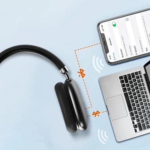 SWZEC Klynn Noise Cancelling Headphones(Green) — view 6