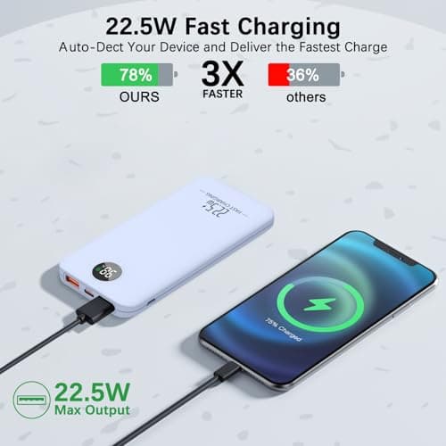 Slim Power Bank, 10000mAh 22.5W Fast Charging USB C in/out Battery Pack, 3 Outputs Lightweight Portable Charger Compatible with iPhone 16 15 14,iPad,and More (Blue) — view 2