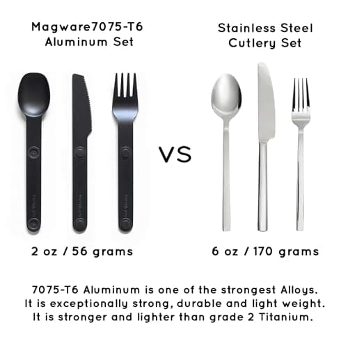 FULL WiNDSOR - MAGWARE Magnetic Travel Camping Cutlery Utensils Set — view 3