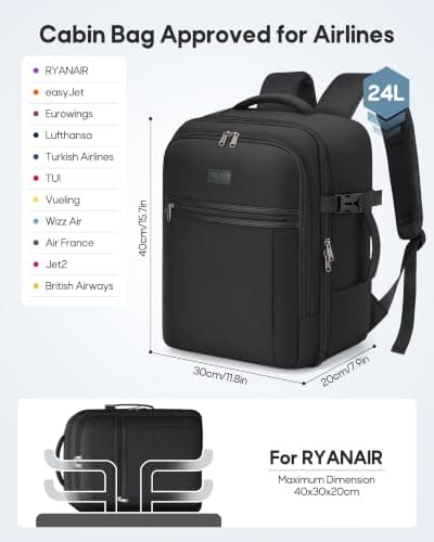RAINSMORE Ryanair Cabin Bags 40x30x20 Underseat Hand Luggage Bag 24L — view 2