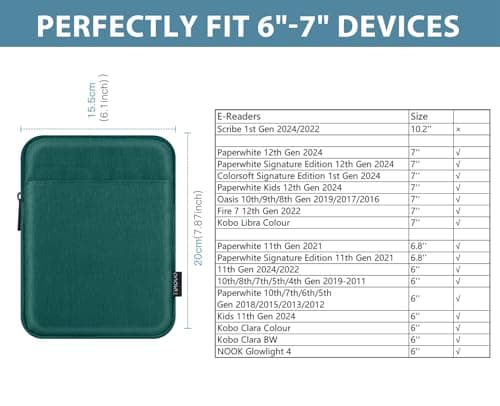 TiMOVO 6-7 Inch Sleeve Case for eReader, Dark Green — view 2