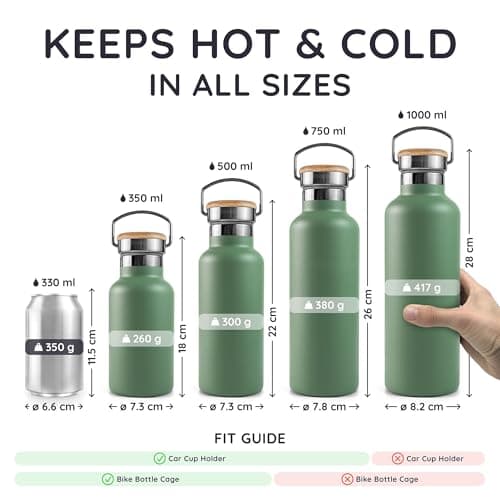 Bambaw Stainless Steel Insulated Water Bottle 750ml, Keeps Drinks Cold for 24h & Hot for 12h, Metal Insulated Water Bottles 750ml, Durable & Rust-Resistant, Great for Travel (Sage Green) — view 5