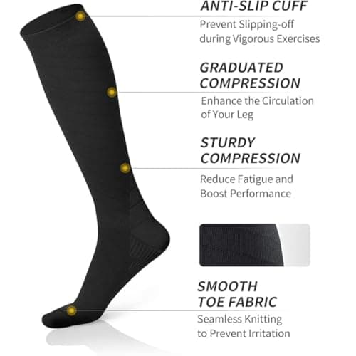 Compression Flight Socks for Men & Women Graduated Support Stockings for Travel, Work & Pregnancy Reduce Swelling & Improve Circulation (Grey, Small/Medium) — view 3
