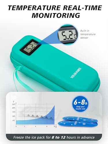 YOUSHARES Monjaro Travel Case with Temperature Display - Insulin Cooler Travel Case with 2 Ice Packs TSA Approved, Refrigerated Medicine Cool Bag for GLP-1 Pens, Diabetes Supplies Organizer Flight — view 2