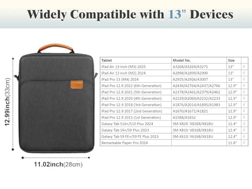 TiMOVO 13 Inch Tablet Sleeve with Shoulder Strap, Black & Gray — view 2