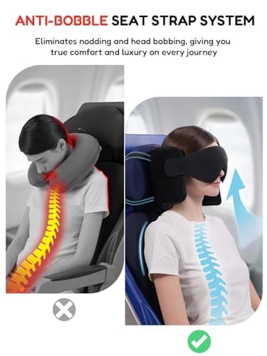Air Neck Free Travel Pillow for Airplanes Head Strap Support, 3D Eye Mask — view 3