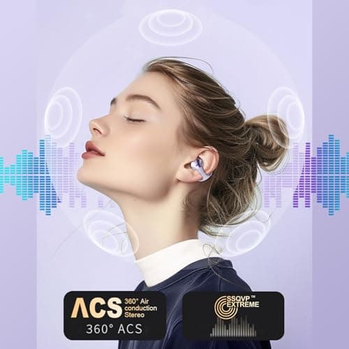Gonggi AI Live Translation Headphones, 114 Languages Support Real Time Translator Sport Earbuds, 30H Playtime Bright Purple Earpiece for Travel Learning Business School — view 5